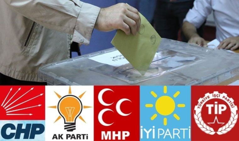 14 Mayıs seçimleri kesin sonuçları ne zaman açıklanacak?