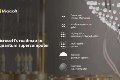 microsoft yapay zeka ile kuantum bilgisayarlari birlestirdi NxKXBXQL